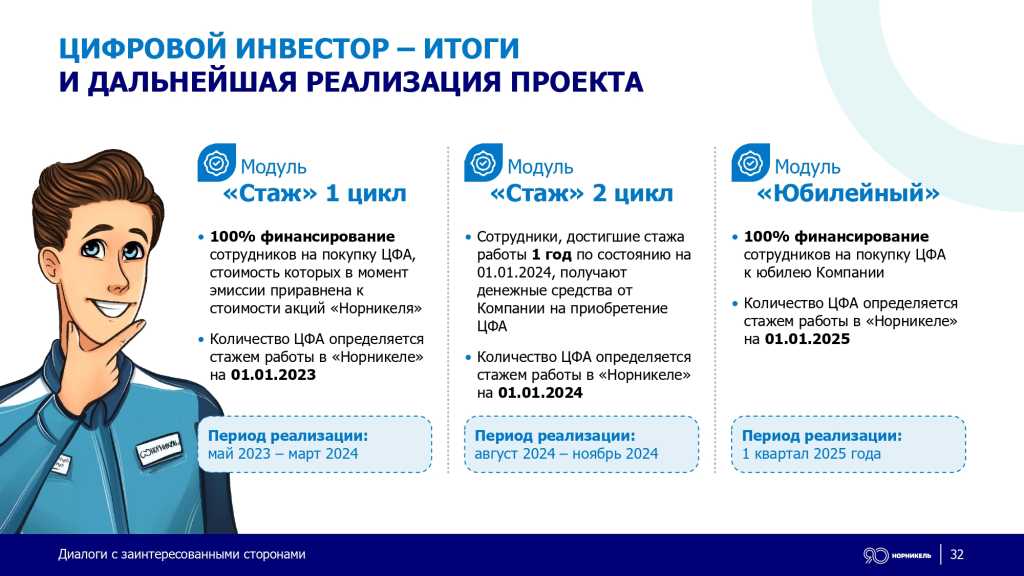 END_200_dpi_Диалоги_с_ЗС_Норникеля_29_01_2025_2_page-0032.jpg